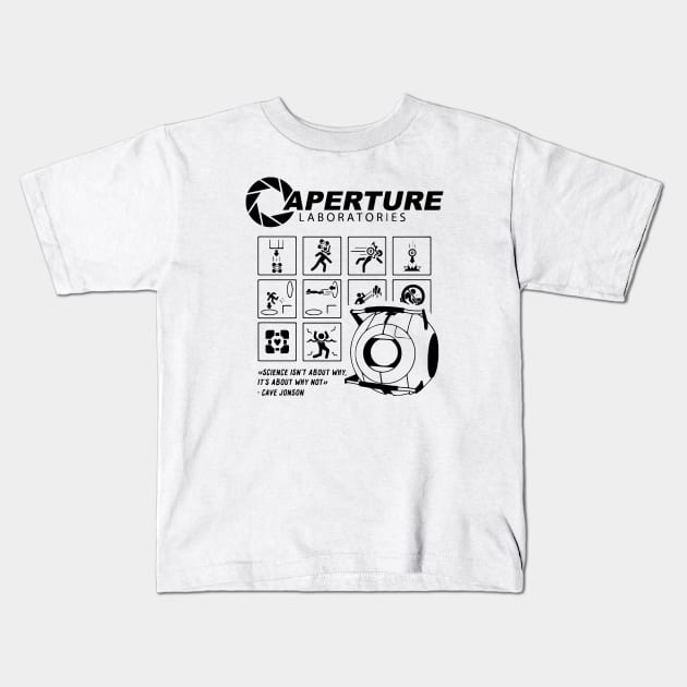 Aperture Lab. Kids T-Shirt by Lolebomb